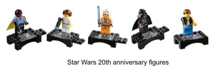 140 Lego Star Wars Huge select your mini figure bundle Genuine Lego Selection 
