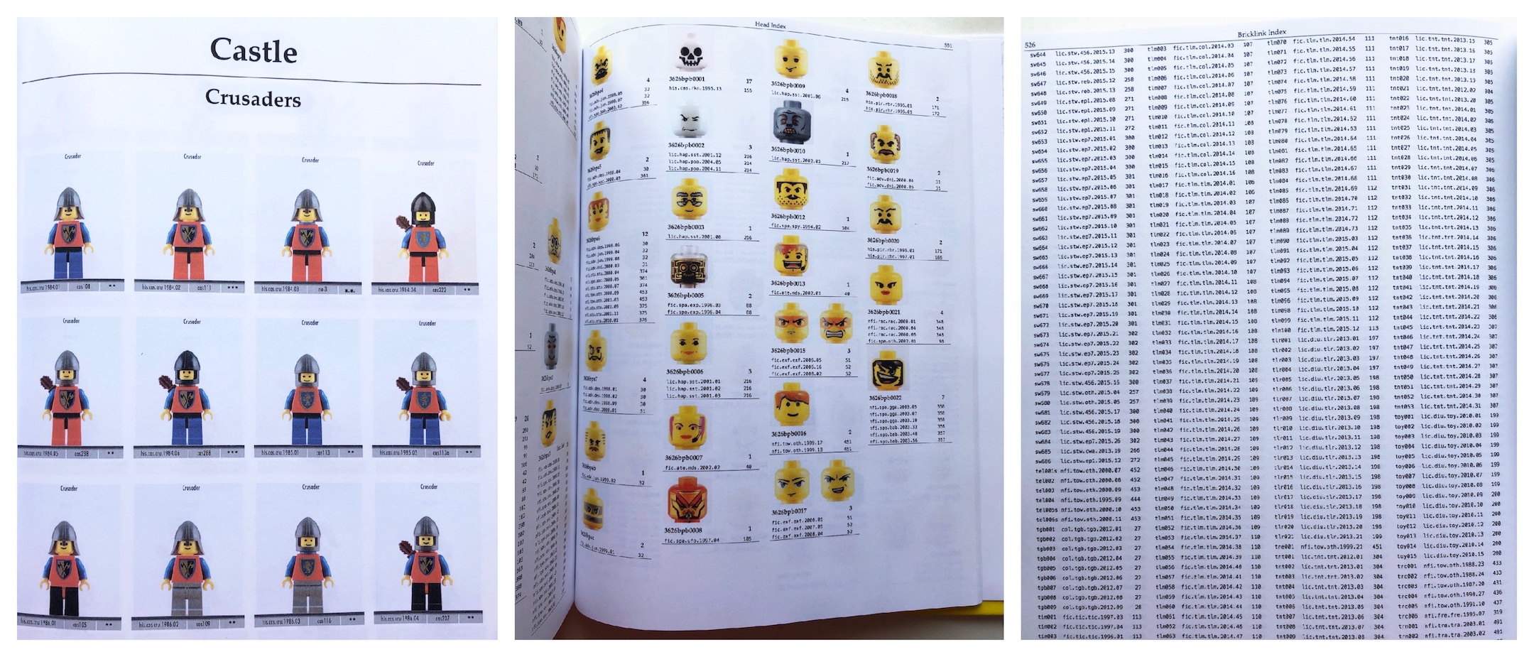 lego minifigure catalog