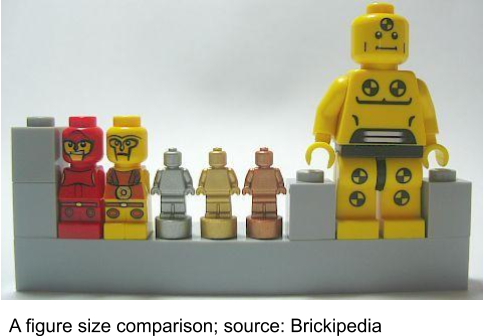 Lego Micro Figure New Minifig minifigure s 2x 